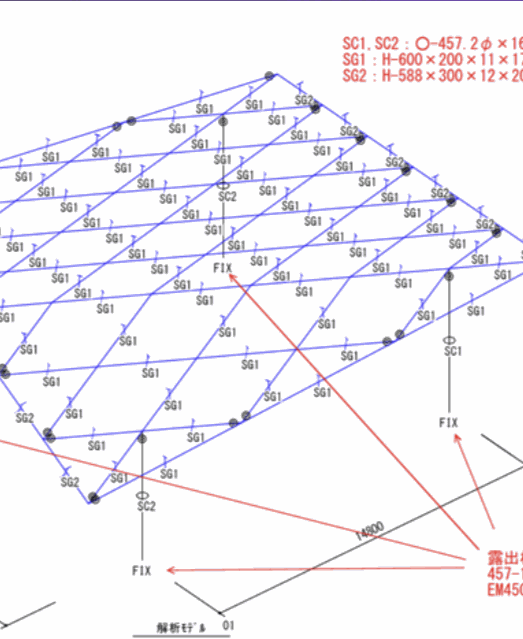 部材と支持条件を示した三次元構造モデル